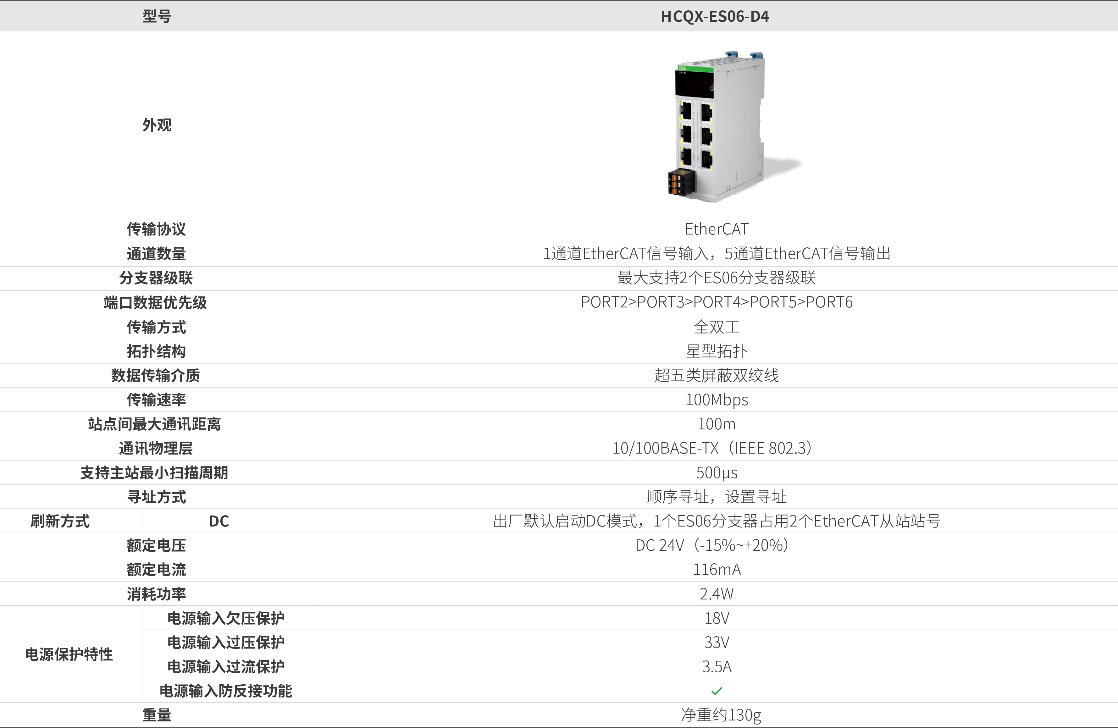 Q系列？-分支器_画板2.jpg