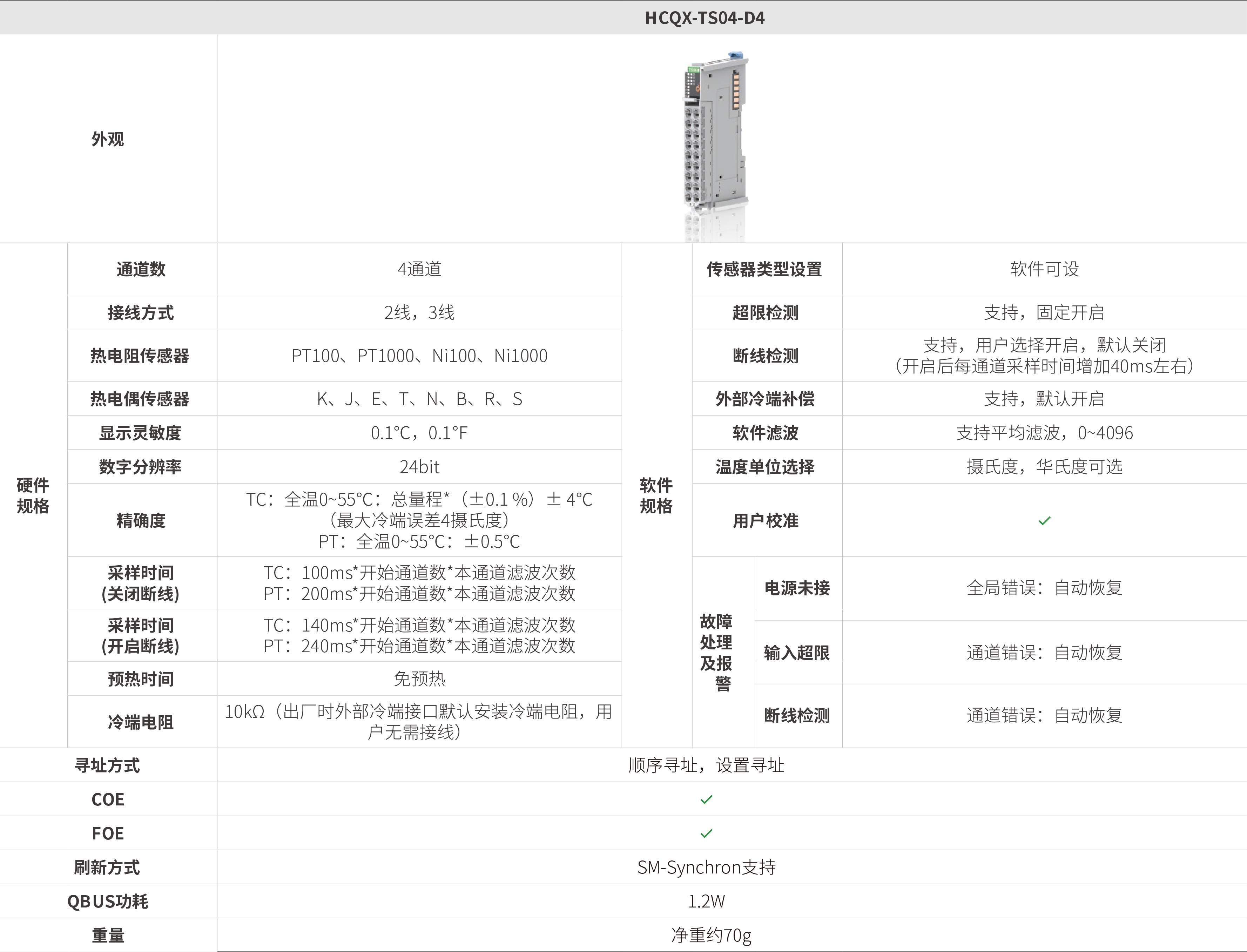Q系列？-温度测量_画板2.jpg
