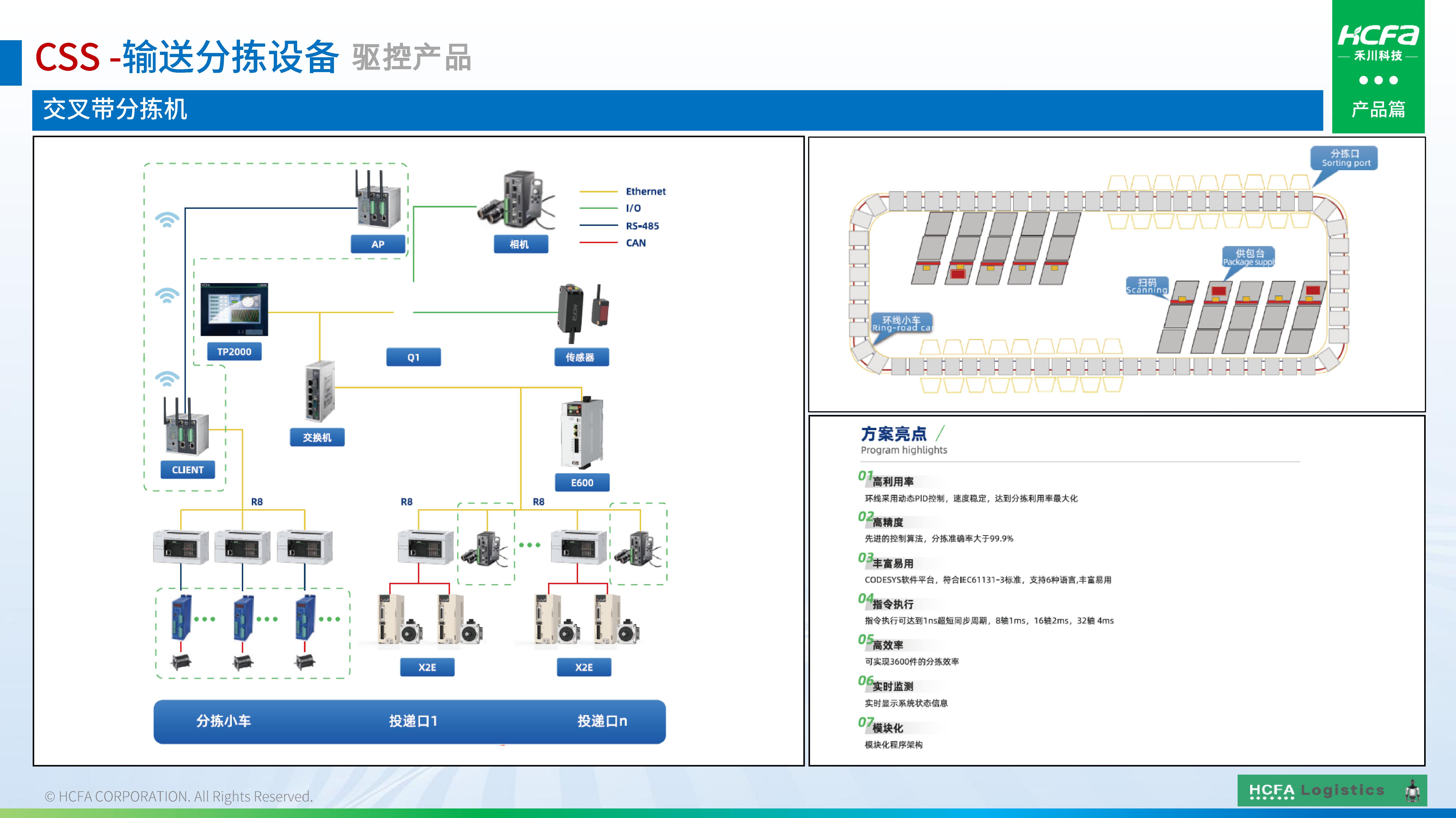 4688美高梅物流仓储系统集成-业务介绍202501009（完整版）_26.jpg