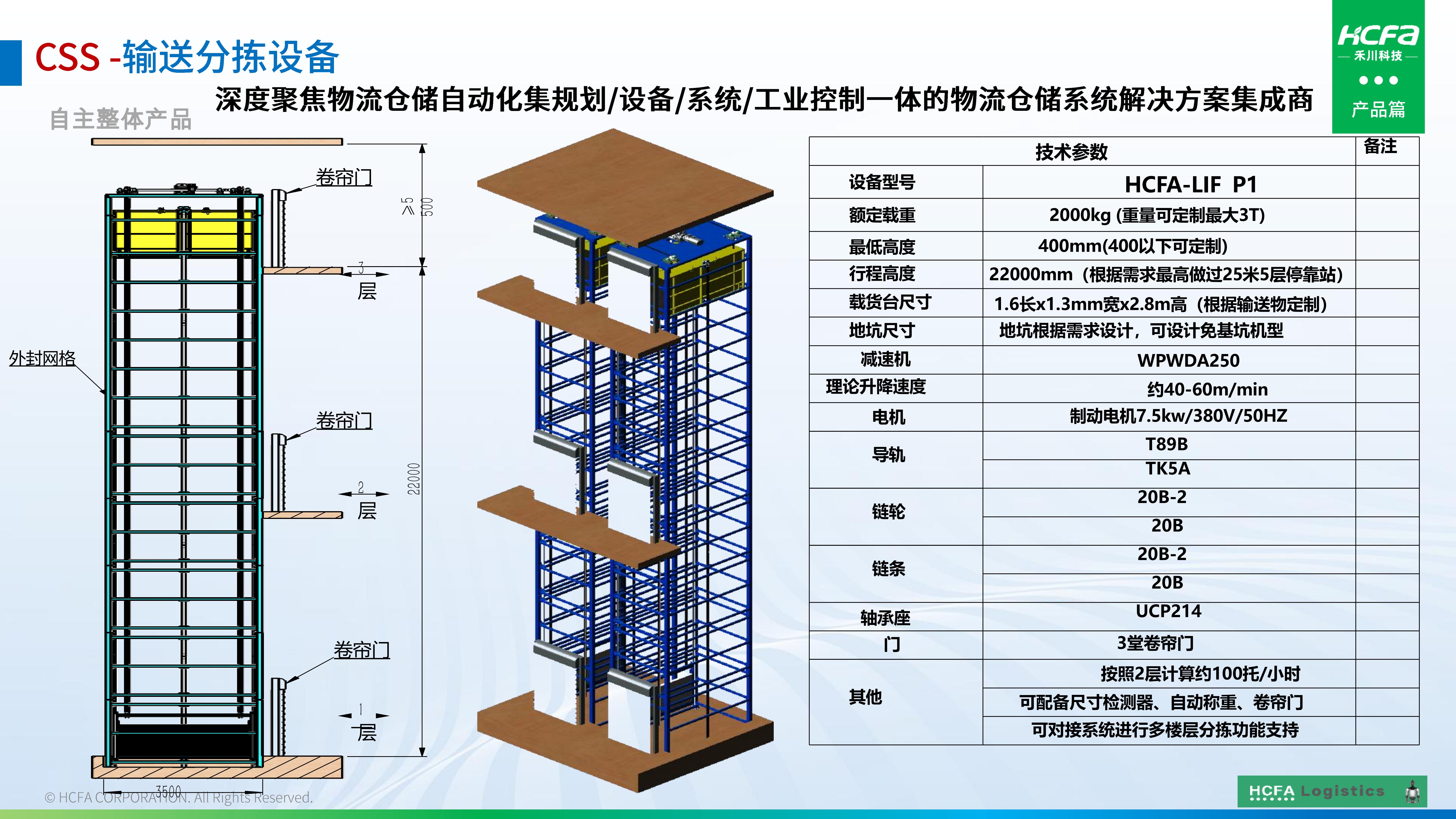 4688美高梅物流仓储系统集成-业务介绍202501009（完整版）_30.jpg
