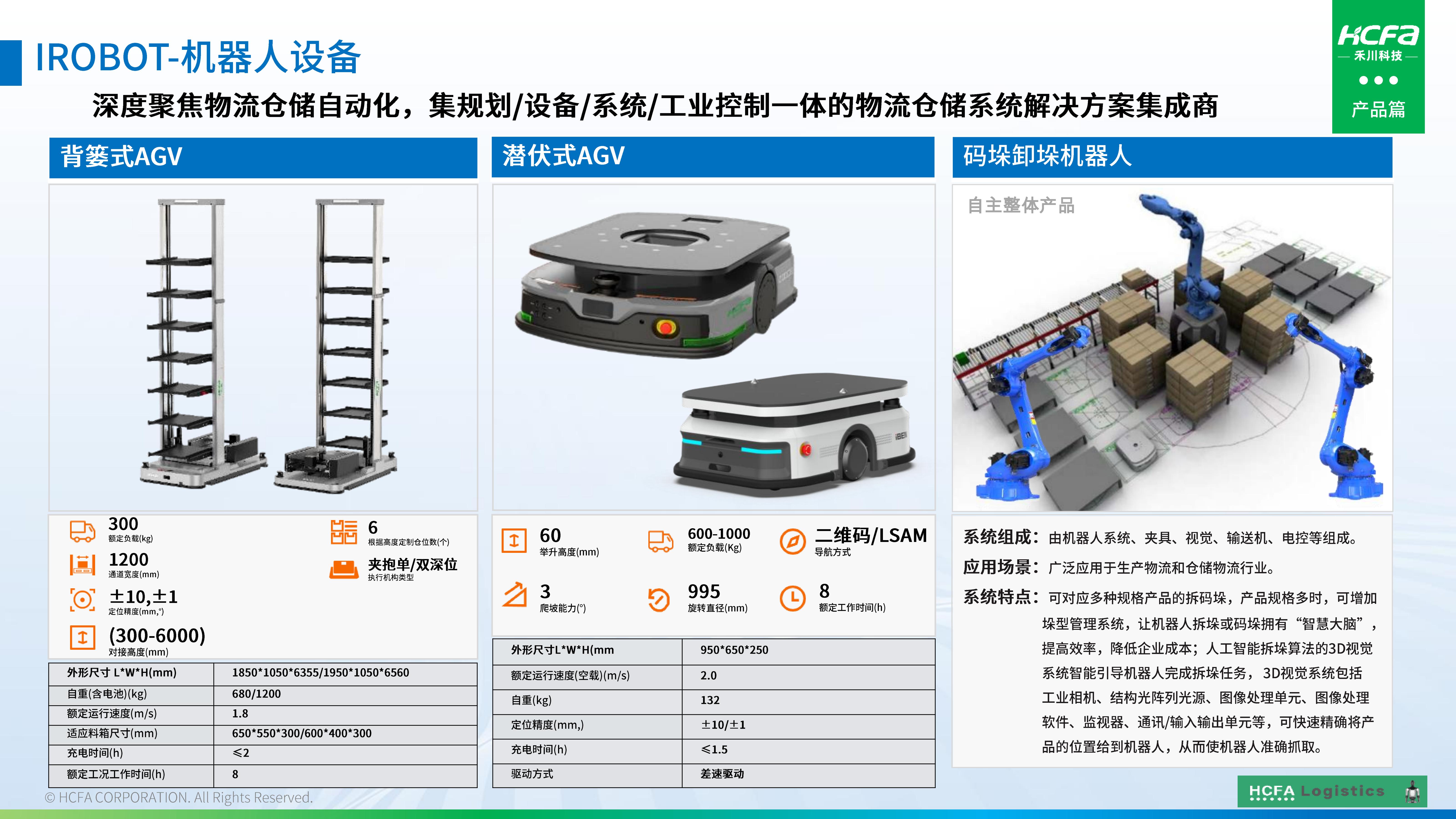 4688美高梅物流仓储系统集成-业务介绍202501009（完整版）_31.jpg